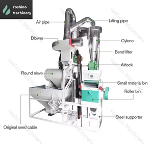 เครื่องโม่แป้งอเนกประสงค์แบบอัตโนมัติเต็มรูปแบบใช้ในเชิงพาณิชย์5ตันต่อวันสำหรับข้าวสาลีข้าวโพดและข้าวที่ FOB 3500ราคาโรงงาน USD - Product Image 6
