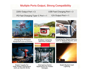 Ngoài trời di động cắm trại LiFePO4 pin 500W có thể sạc lại năng lượng mặt trời Máy phát điện nhà khẩn cấp Cắm Trại Ngoài Trời Sao lưu hệ thống điện - Product Image 4