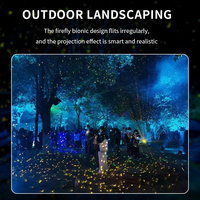 Firefly Lights Star Projecteur Laser Noël RGBW 20W Lumières pour Arbre Plafond Jardin Pelouses Cour Extérieur Utilisation Intérieure