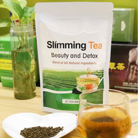 Thé Minceur Bio 21 Jours Brûle-Graisse – Vente Directe Usine – Ventre Plat – Perte de Poids – Équilibre Glycémique – Vitamines Incluses – Boîte pour Adultes