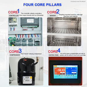 -40 ℃ ~+150 ℃   غرفة اختبار المناخ الثابت ذات درجة الحرارة والرطوبة الثابتة للمختبرات - Product Image 4