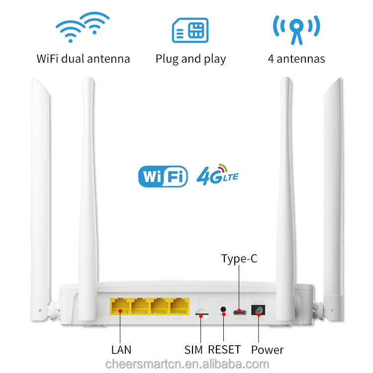 ChiWay rete wi-fi Router SIM WiFi portatile industriale Enterprise 4G ...