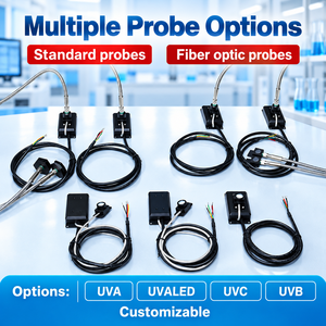 Capteur UV en ligne Linshang LS129 RS485 MODBUS avec sonde détachable pour la surveillance des LED UVA, UVB, UVC - Product Image 3