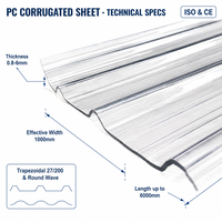 Tôle ondulée résistante aux UV de 1,5 mm et 2 mm pour toiture de piscine, contrôle de la condensation, tôle ondulée en polycarbonate