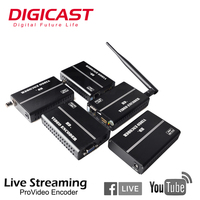 Decodificador y Codificador Universal de Video WIFI OTT H265 HD IPTV 4K