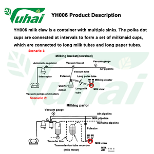 Thuận tiện 300cc sữa Claw PSU Bát SS TOP, cổ điển 300 sữa cụm/vắt sữa lót - Product Image 2
