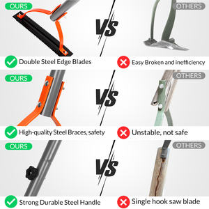 Outils de fumeur de mauvaises herbes de conception humanisée Kit d'outils de coupe d'herbe outils de roulement de mauvaises herbes - Product Image 3