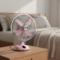 Élégant mini-table de bureau en métal vintage de 8 pouces ventilateur de refroidissement par air rétro contrôle mécanique pour usage résidentiel commercial extérieur