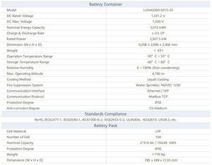 Système de stockage d'énergie solaire hybride BESS en conteneur industriel et commercial, batterie au lithium Huawe1 tout-en-un 5015Kwh 5Mwh - Product Image 3