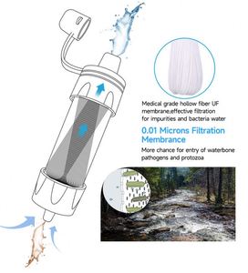 Outdoor Water Filter Straw Water Filtration System Water Purifier for Emergency <b>Camping</b> Hiking Survival Tools - Product Image 4