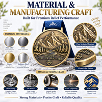 Médaille personnalisée en alliage de zinc moulé sous pression avec logo en relief, finition antique, gravure laser, relief 3D sur mesure