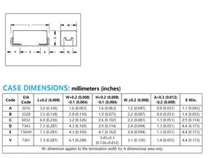 Condensador de tantalio MCIGICM 10uF 10V 16V 25V 35V SMD