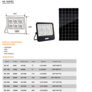 Siêu sáng 50W đến 600W Đèn pha năng lượng mặt trời dẫn đèn IP67 ABS chiếu sáng ngoài trời cho ứng dụng đường cảnh quan sân vườn - Product Image 3