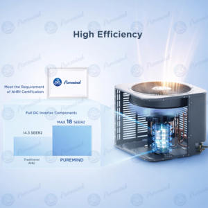 Unidad de Manejo de Aire Comercial (AHU) con Inversor DC de 18 SEER2 de Fábrica OEM, Amplio Rango de Voltaje, Diseñada para Centros Comerciales y Uso Comercial Ligero - Product Image 5