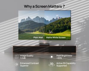 Proyector AWOL Aetherion Pro GTV 4K de Alcance Ultracorto y Baja Latencia para Juegos, Proyector de Pantalla Grande para Cine <span class=keywords><strong>en</strong></span> Casa, Proyectores Láser - Product Image 2