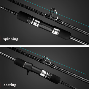 NEU Slow Jigging Carbon Sea Shore Angelrute EVA Griff Spinning <span class=keywords><strong>Casting</strong></span> Fast Jigging Rod - Product Image 2