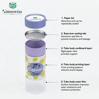 Boîte en papier cylindrique ronde de qualité alimentaire, recyclable, avec revêtement UV, pour l'emballage de poudre alimentaire, de café et de thé