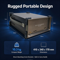 Détecteur de signal RF PRS1000S en rack, double bande, vitesse de balayage 8 GHz/s, analyseur de communication 4 canaux