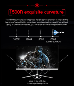 Prix bas OEM 1K 2K 27 pouces écran large PC Gamer Monitor 1500R incurvé 75HZ 165HZ Moniteur 1ms temps de réponse rapide - Product Image 4