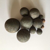 Sphères forgées à structure métallographique dense, éliminent les pores libres à l'intérieur de la matrice d'acier