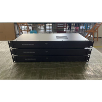 Modulador RF KUNUOMAGIC MiniMod Multipuerto IP a DVB-C DVB-T ISDB-T con Salida de 5/8/12 Portadoras, Metálico