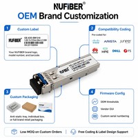 Transceptor de Fibra Óptica SFP de 1.25G Compatible con Cisco, 1310nm, Modo Único, Conector SC, 20KM, DDM, para Uso en Centros de Datos y Telecomunicaciones