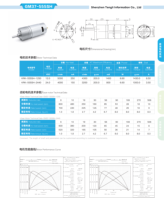 Motor Gear DC 24V GM37-555 37mm Heavy-Duty Spur Gearbox Daya 6-16W dengan Opsi Encoder Optik 1024PPR