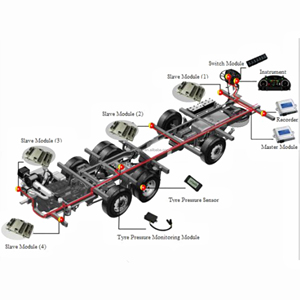 <strong>Bus</strong> Electrical Parts CONTROL UNIT VT-JLY271 23032200540 Travelling Data Recorder <strong>CAN</strong> <strong>Bus</strong> Module for HIGER <strong>Bus</strong> - Product Image 3