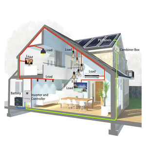 Batterie solaire compatible Growatt 16 kWh 51,2 V 314 Ah monocristalline pour système d'énergie domestique à montage au sol MIN 3000~7600TL-XH-US - Product Image 3