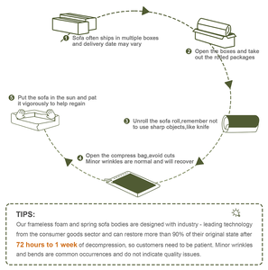 Ensemble de canapé convertible 4 places, design moderne, tissu Teddy de haute qualité, aucun assemblage requis, accoudoirs incurvés pour un usage en appartement - Product Image 6