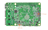 Carte de développement OEM ODM CPG-3568 Rockchip RK3568 Quad-Core A55 2.0GHz Dual-Gigabit Ethernet POE WiFi6