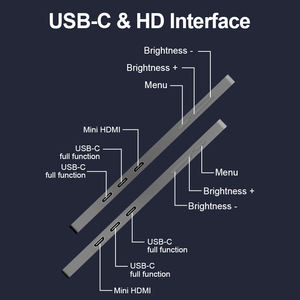 Écran de grande taille avec écran triple de 15,6 pouces, extension d'écran d'ordinateur portable compatible avec Wins et MacOS - Product Image 5