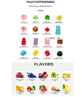 Gummies Fraise Esprit & Corps les plus vendues, pour le soulagement quotidien du stress, l'équilibre de l'humeur, la concentration cognitive et la relaxation nocturne, 60 OEM