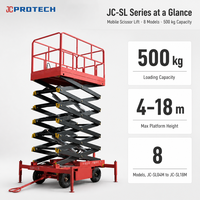 Plateforme élévatrice à ciseaux électrique 10M 12M 14M 16M Mini plateforme élévatrice à ciseaux à traction intelligente avec CE