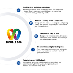 CMALL Handfeed Paper <strong>UV</strong> <strong>Varnish</strong> Coating <strong>Machine</strong> Liquid Lamination Roller Coater for Cardboard with Glossy and Matt Effect - Product Image 4