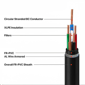 0.6/1KV 4 Core <span class=keywords><strong>5</strong></span> Core fil électrique <span class=keywords><strong>10mm2</strong></span> 16mm2 25mm2 PVC NYY-J NYY-O câble d'alimentation - Product Image 2