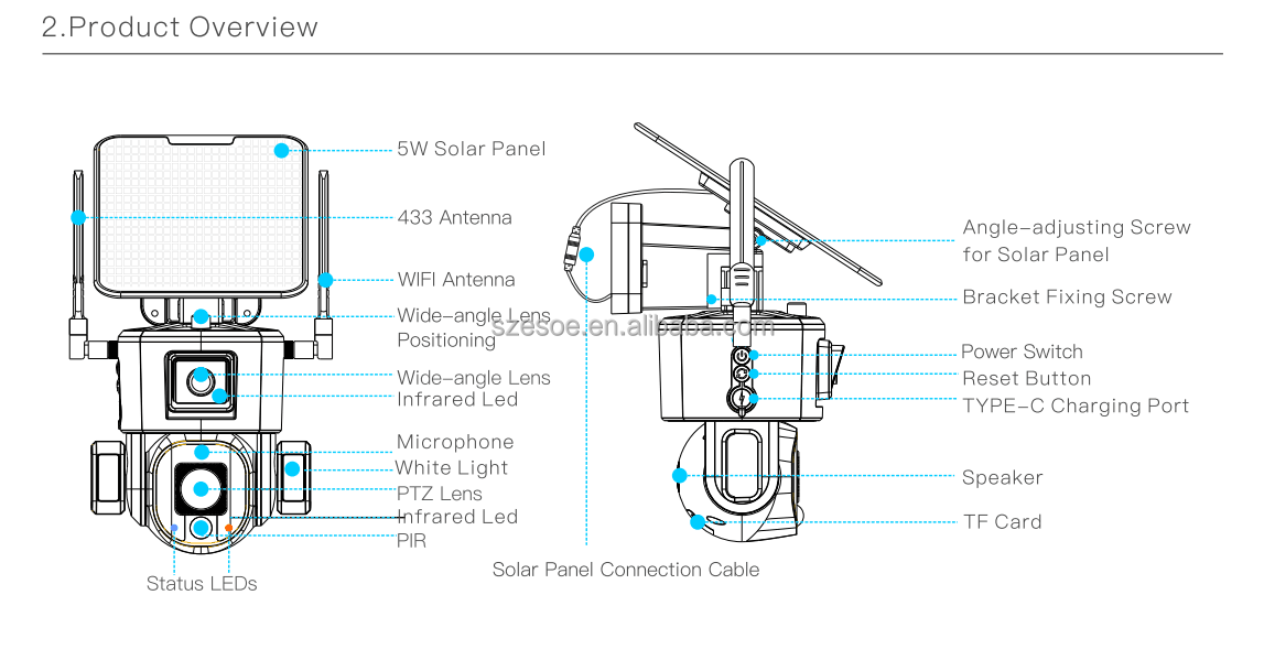 4K 4MP 4G WiFi 4X 10X zoom Wireless outdoor Solar Powered Security IP Auto Human Track 8MP Dual Lens CCTV 4g solar ptz camera