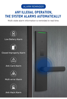 Cerradura Electrónica para Puerta de Hotel con Tarjeta RFID ANSI y Llave Manual, Software Gratuito Keyplus, de China