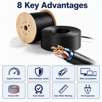 Kabel Jaringan Cat5e 305m Harga Kompetitif CCA UTP FTP S/FTP Bulk Wire untuk Sistem LAN Ethernet Penggunaan Luar Ruangan Bersertifikasi CE/FCC