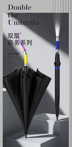 Parapluie de golf personnalisé QM avec logo imprimé, motif par sublimation, faible MOQ, cadeau promotionnel d'entreprise, parapluie transparent à ouverture automatique - Product Image 3