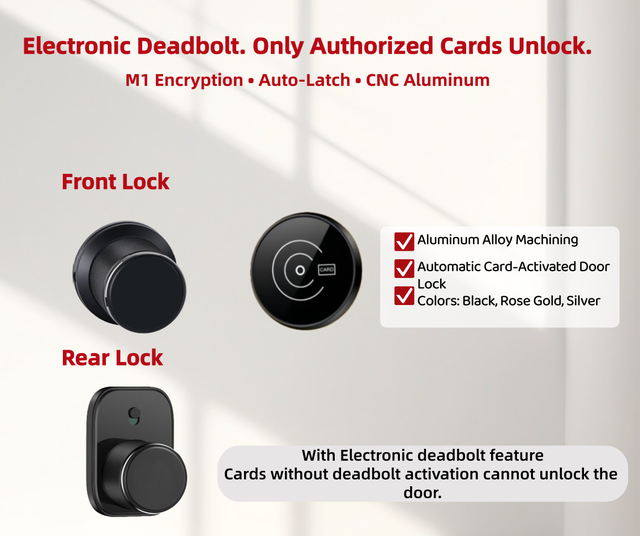Modern Durable Hotel Smart Lock Sleek Aluminum Design Key Card Access M1 Encryption 3cm Sensing Precision Carved Easy