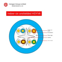 Cable de Red de Par Trenzado Categoría 6 de Shandong Hongan Network Cable Wholesaler, Cat5e, Cat6a, Cat5, Cat6 con Blindaje UTP