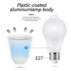 Cơ thể con người cảm biến hồng ngoại ánh sáng LED bóng đèn E27 AC220V AC85-265V 15W 12W 9W 7W 5W cảm biến chuyển động ánh sáng ban đêm cầu thang Khẩn Cấp Đèn - Product Image 2