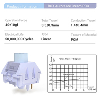 Interrupteur Kailh BOX Aurora Ice Cream Switch Pro, entièrement en POM, actionnement rapide, interrupteur fluide pour claviers mécaniques personnalisés