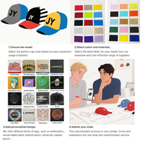 Casquette de baseball unisexe personnalisée avec logo brodé en 3D, 5 panneaux en coton, pour usage quotidien, sport et loisirs en extérieur, vente en gros