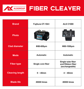 Máquina de Fusión Láser para Mantenimiento de Fuentes Láser y Reemplazo de Cables Láser - Product Image 4