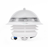 Capteur météo 4G CO2 5-en-1 SenseCAP Combo avec enregistreur de données Modbus RS485 pour l'agriculture intelligente et la surveillance environnementale