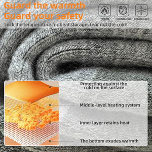 उच्च गुणवत्ता वाले अनुकूलित शीतकालीन मेरिनो गर्म ऊन मोजे गैर-पर्ची लुभावनी बुना हुआ चालक लंबाई डॉट पैटर्न मेरिनो गर्म ऊन - Product Image 2