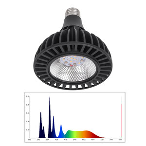 LED Sun Light <strong>Reptile</strong> Lamp - LED UVB UVA Bulb with Basking Heat for Turtle Tortoise Lizard <strong>Terrarium</strong> Habitat - Product Image 3