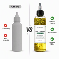 Logo Kustom Herbal Anti Rontok Perawatan Menutrisi Rambut Alami Herbal Grosir Minyak Rosemary untuk Pertumbuhan Rambut Label Pribadi